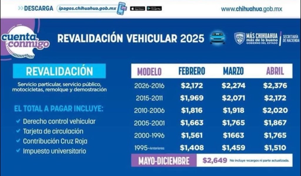 ¡LO ÚNICO QUE NO SUBEN SON LAS MENTADAS DE&nbsp;MADRE!