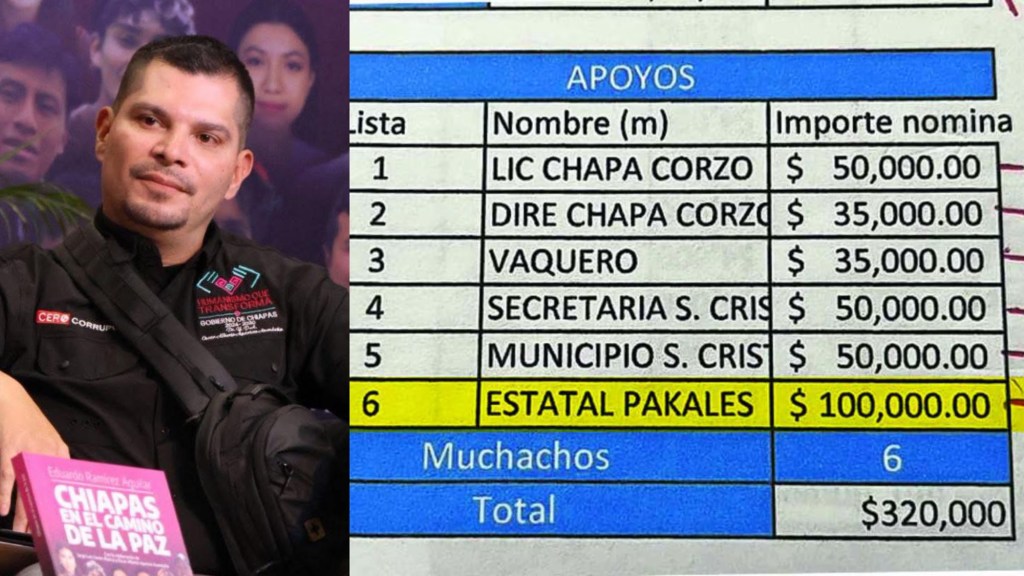 EL QUE ES PERICO…, OSCAR APARICIO AVENDAÑO AL SERVICIO DE EL MENCHO Y EL&nbsp;CJNG